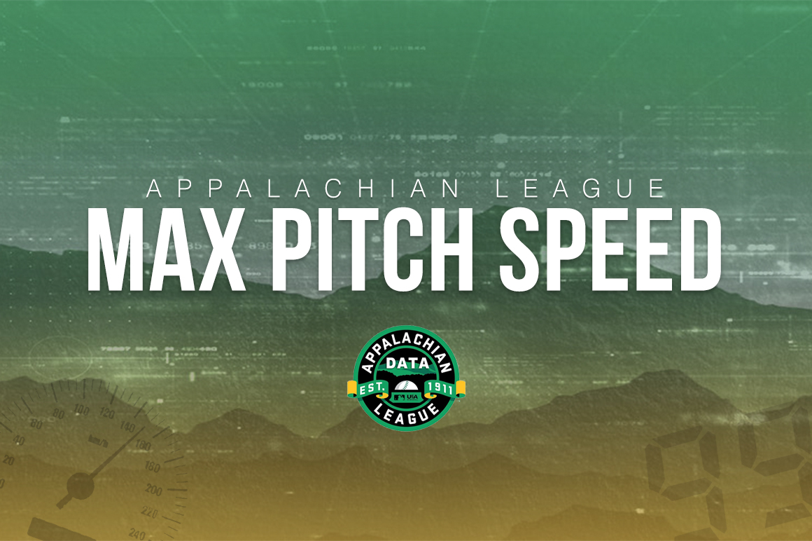𝙏𝙤𝙥 𝙋𝙞𝙩𝙘𝙝 𝙑𝙚𝙡𝙤𝙘𝙞𝙩𝙞𝙚𝙨 - 𝙅𝙪𝙣𝙚 29 &amp; 30

RHP Fidel Ulloa, BRS - 94.6 MPH
RHP Carson Jacobs, DAN - 94.1 MPH
RHP Trey Cooper, JC - 94.1 MPH
RHP Peter Gallo, BUR - 93.8 MPH
RHP Michael Esposito, JC - 93.4 MPH

Schedule: rb.gy/q6y0nr