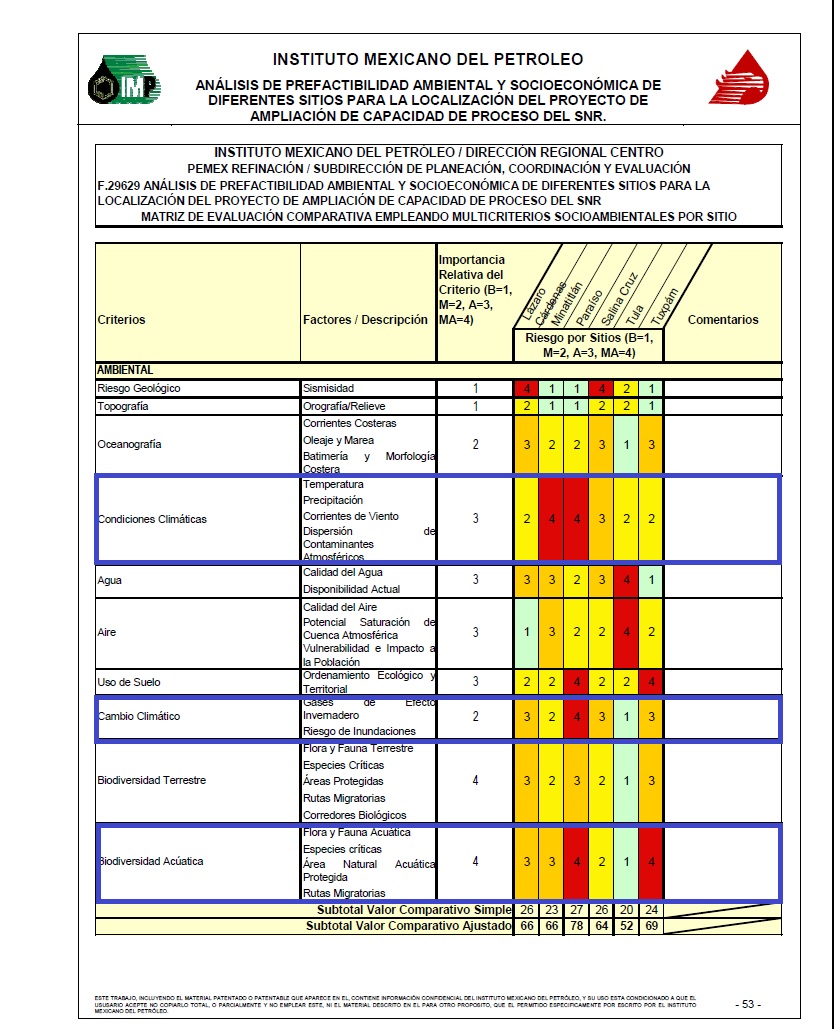 Gonzalo Monroy tweet media