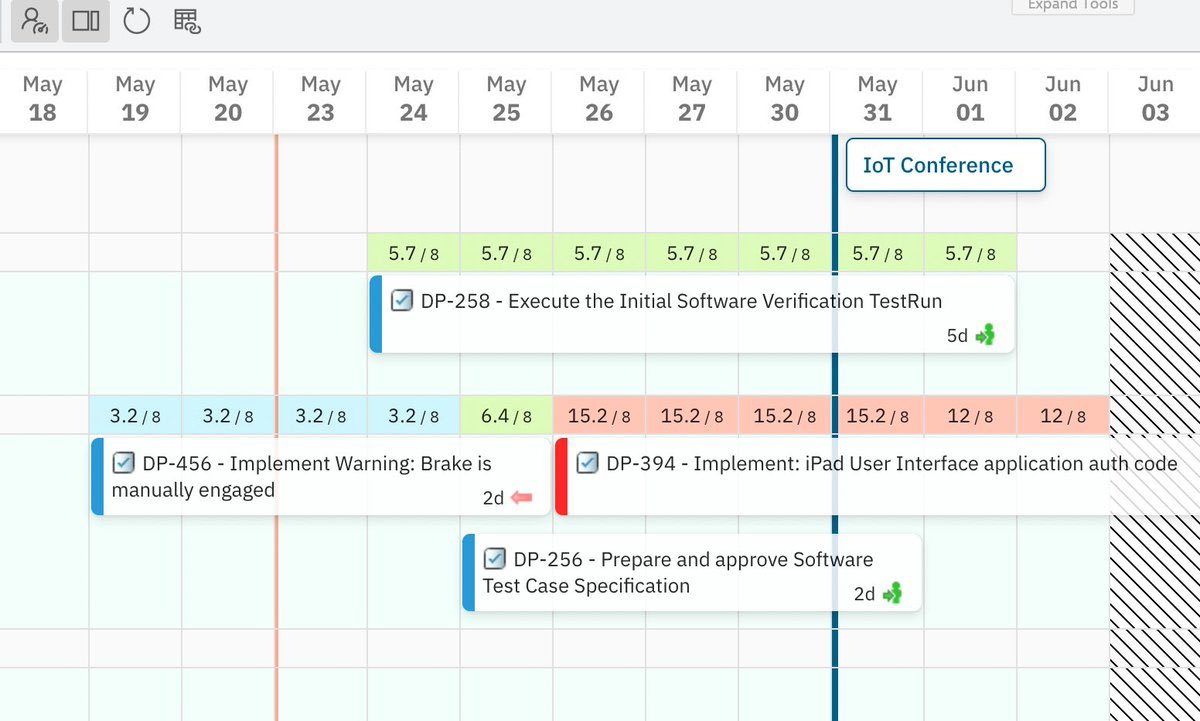 nextedy's tweet photo. Nextedy SCHEDULER 22.4 -  Enable visualisation of time points
(May 21) https://t.co/so0lV9MU84