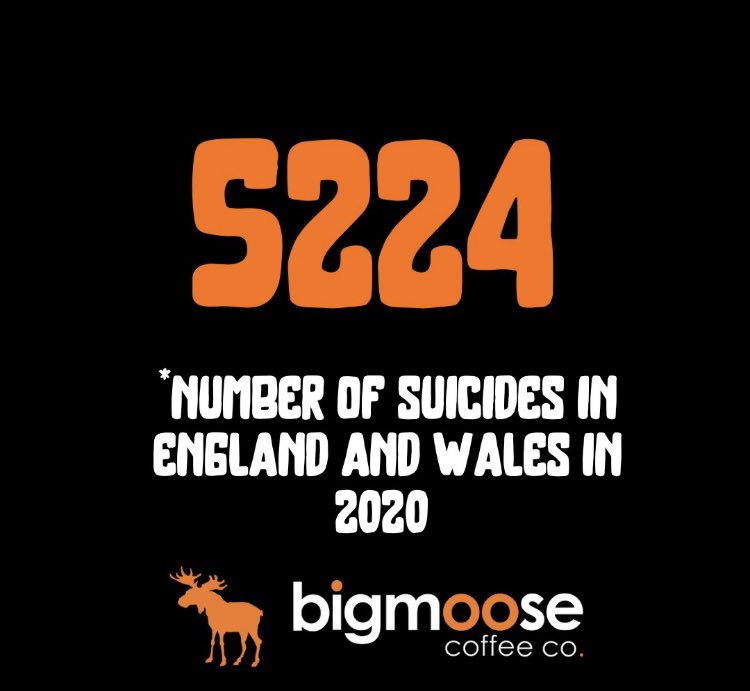 I’m abseiling @vocostdavids for Mental health charity @bigmoosecoffee on July 10th! Please donate what you can, thank you! justgiving.com/fundraising/Da…