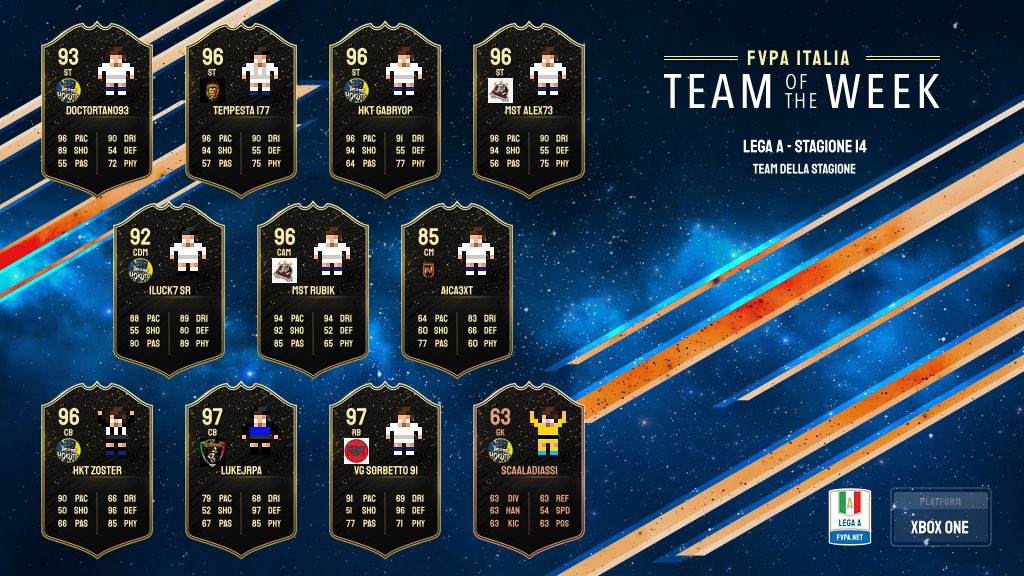 FVPA.net 🇮🇹 tweet media