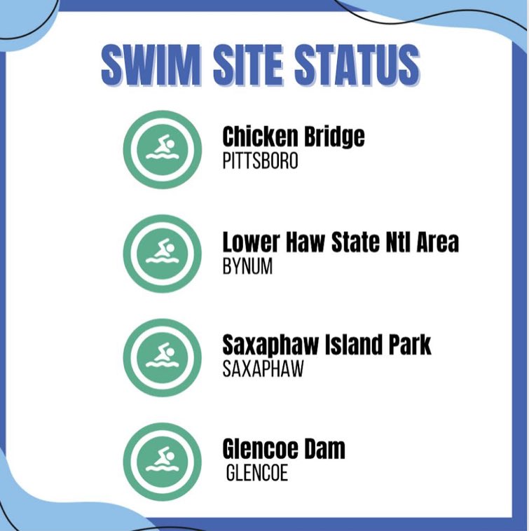 Haw River Assembly tweet media