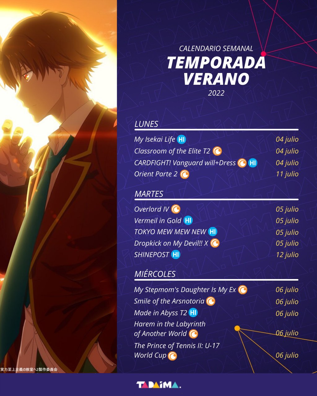 Edens Zero 2nd Season  Anime Onegai, La plataforma de anime para  Latinoamérica