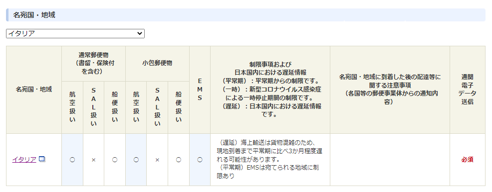 とすかーな イタリア Toscanatrip Twitter