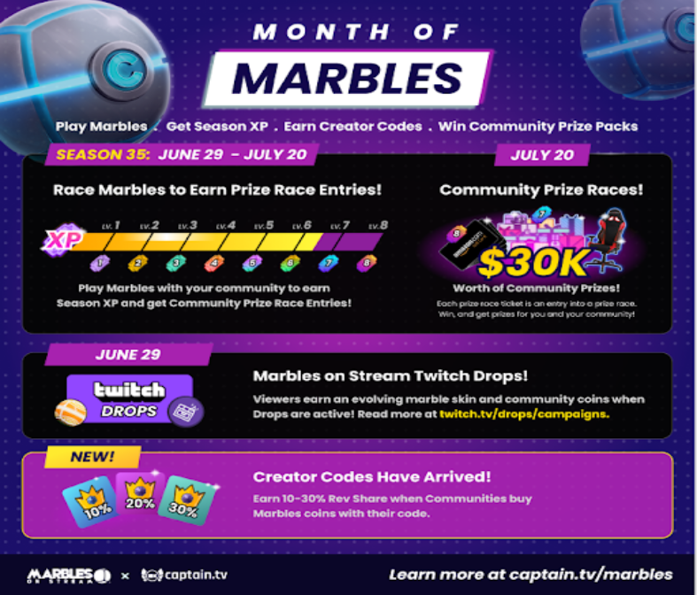 aungelecette's tweet photo. We are Live with games including Marbles on Stream!!!

@PixelbyPixelStu and @StreamCaptainTV
 have got some exciting stuff going on:

Creator Codes to support Marbles streamers
$30K in Community Prize Packs
Marbles on Stream Twitch Drops
https://t.co/EYFLg0MJam for more info

#ad https://t.co/PiUFDlD1Gn