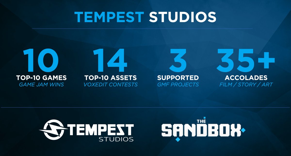 TempestStudios's tweet image. ⁉️Looking for a game dev studio to create an award-worthy game/experience/avatar collection for your IP, brand or community inside @thesandboxgame?
Consider #TEMPESTstudios...

🗣️Our talented team is ready to bring your ideas to life. 

📩linktr.ee/tempeststudios…
@borgetsebastien