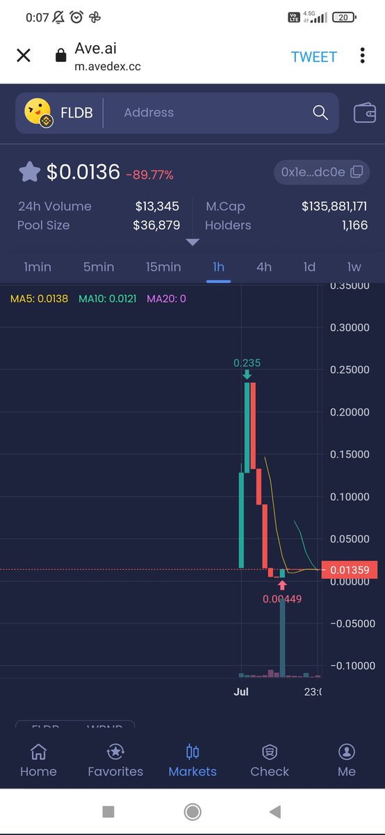 kripto_adem's tweet photo. @fldbcoin https://t.co/6vLMR7Y8lr