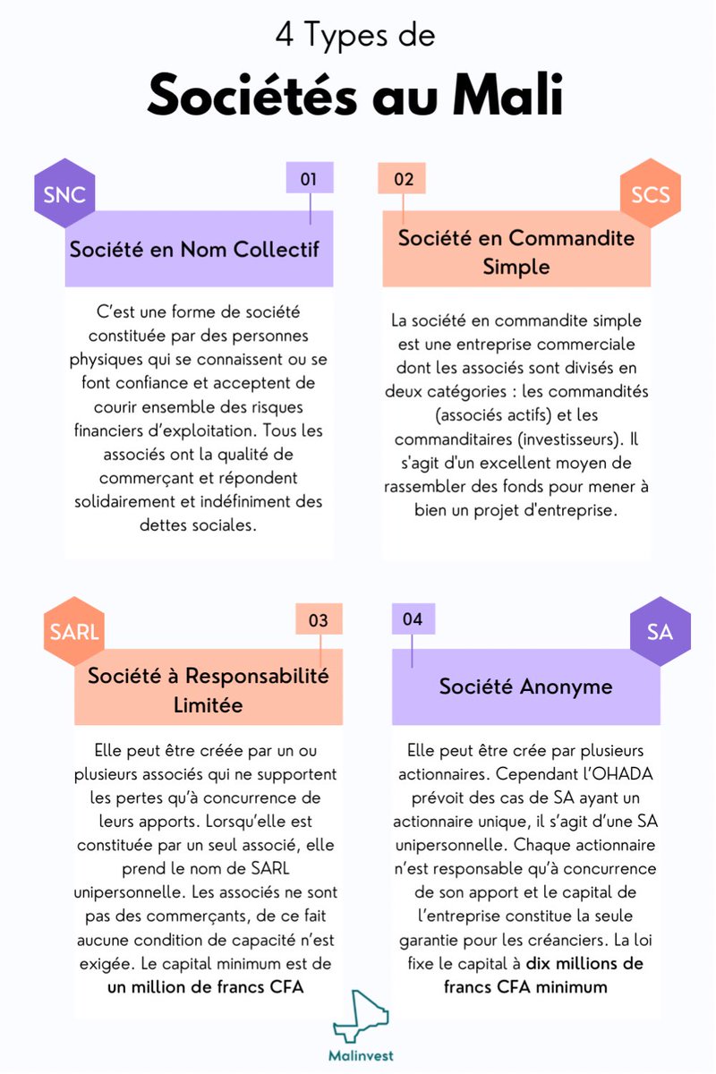mali_invest's tweet photo. Comment différencier les modèles de société au Mali ? 💸💸

#JaimeMonMali 
#Maliinvest https://t.co/bO7AeEafmz