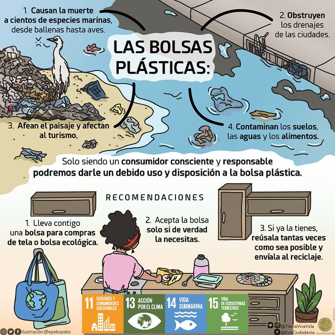 #3Jul En el Día Internacional sin Bolsas Plásticas nos unimos a la cruzada contra el consumo de plásticos que desembocan en mares y ríos, y así contribuir con la conservación del medioambiente 

#díasinbolsasplásticas 
#sinplásticos 
#somosbiodiversidad