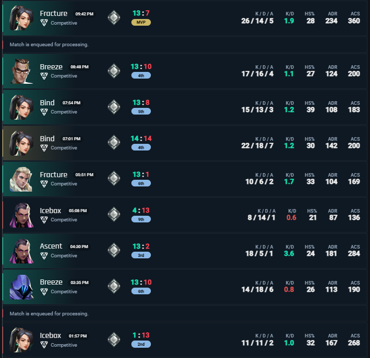 Hello, today I am announcing the first day of competitive training for the Soul Taker team.✅