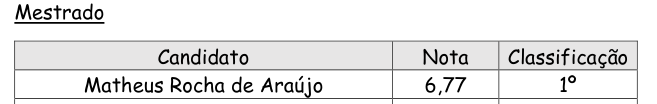 agora é esperar a bolsa para ir pra UFSCar