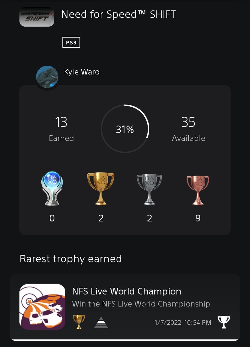 W789Kyle's tweet image. Just Beat #NeedForSpeedSHIFT #PlayStationTrophy
