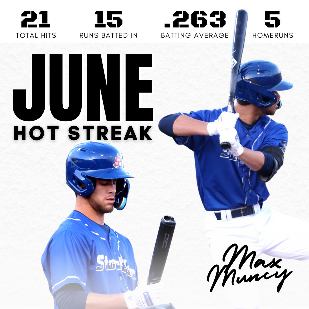To kick off the start of July, let's acknowledge the Muncy hot streak this past month... 🔥