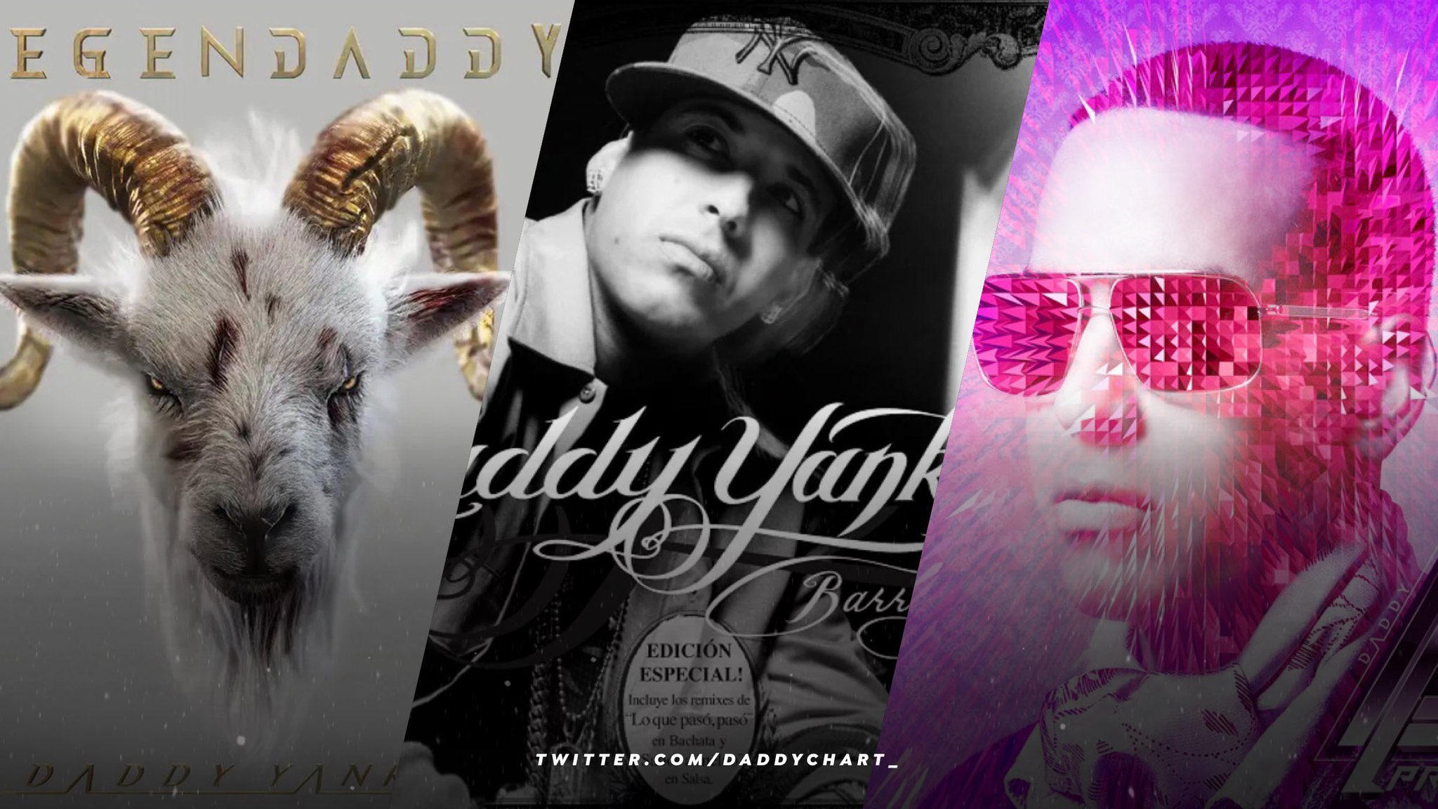 Daddy Yankee Charts on X: Daddy Yankee's most streamed albums on Spotify  yesterday: #1. Legendaddy — 5.2M #2. Barrio Fino — 1.8M #3. Prestige — 908K   / X