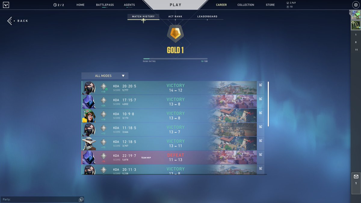 47Daily's tweet image. Hit gold :)