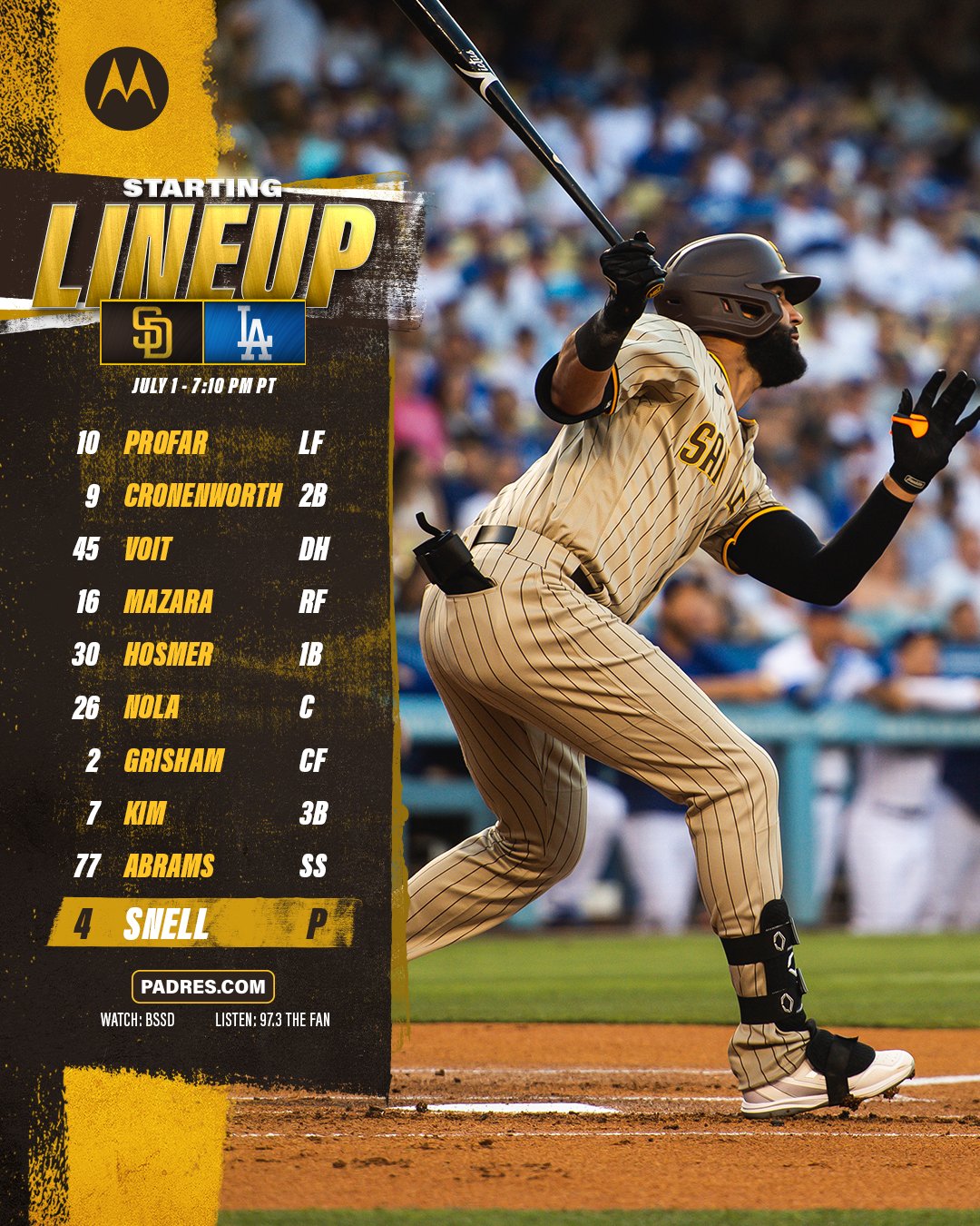 San Diego Padres on Twitter: "Friday night in LA. https://t.co ...