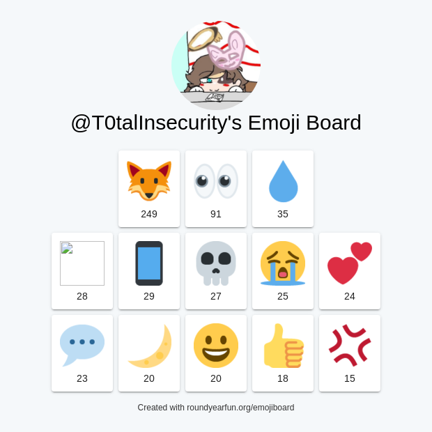 My Emoji Mood Board

via funaroundy.me/emojiboard?gam…

⠀