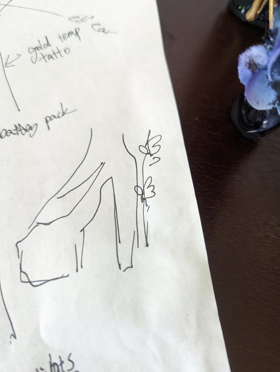 fancy_foxtrot's tweet photo. Wife gave me a diagram and some supplies and asked me to decorate a costume shoe for an event. https://t.co/AE1mUaqofZ