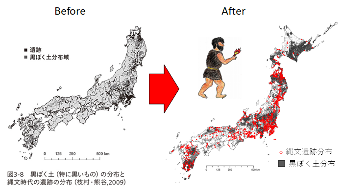 大地の五億年』文庫でオールカラーになっただけではありません。例えば