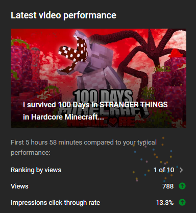 First time seeing a 1/10 in a while.. love to see it ❤