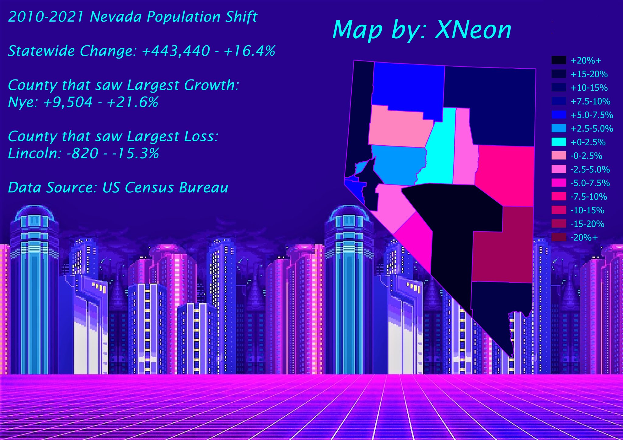 XNeon on Twitter "20102021 Nevada population shift. The state is