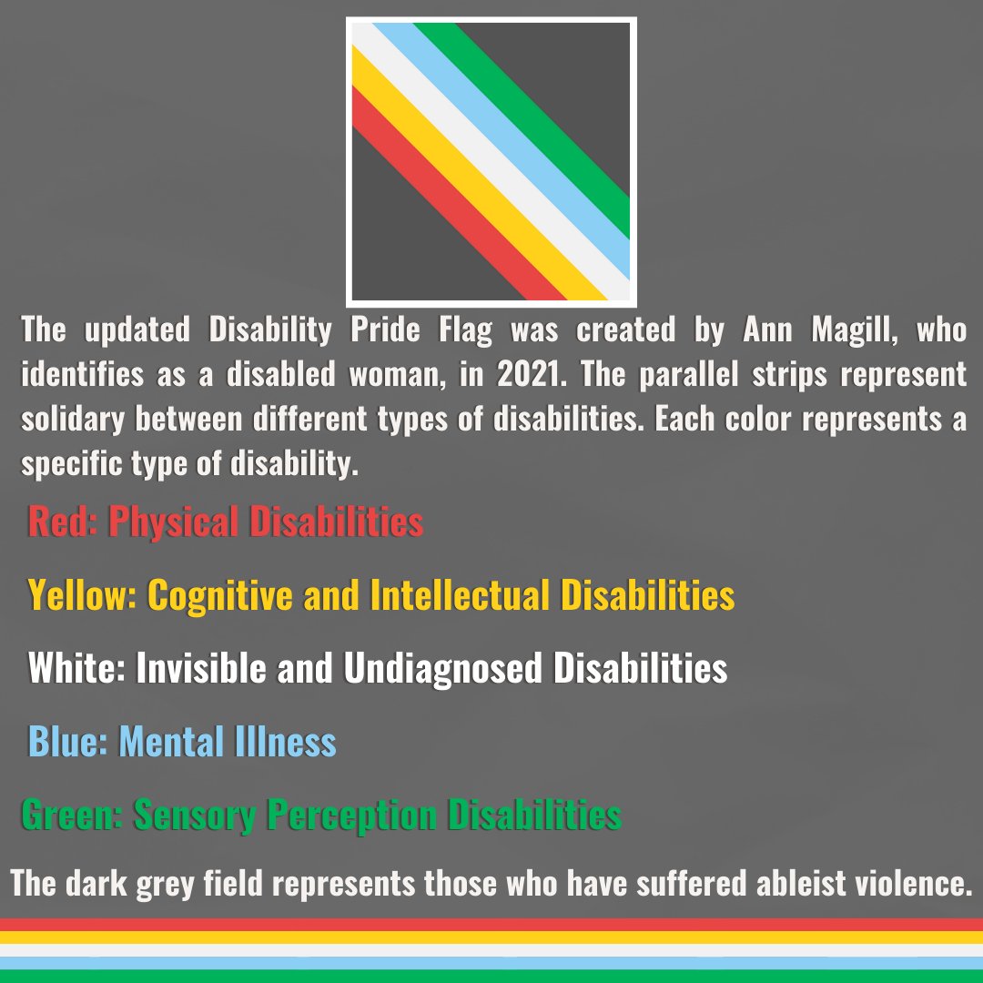 UHCLSDEI's tweet photo. July is Disability Pride Month! SDEI celebrates all of the unique individuals that live every day with a disability and we are here to support you!  
#DisabilityPrideMonth https://t.co/fgl8DII9I4