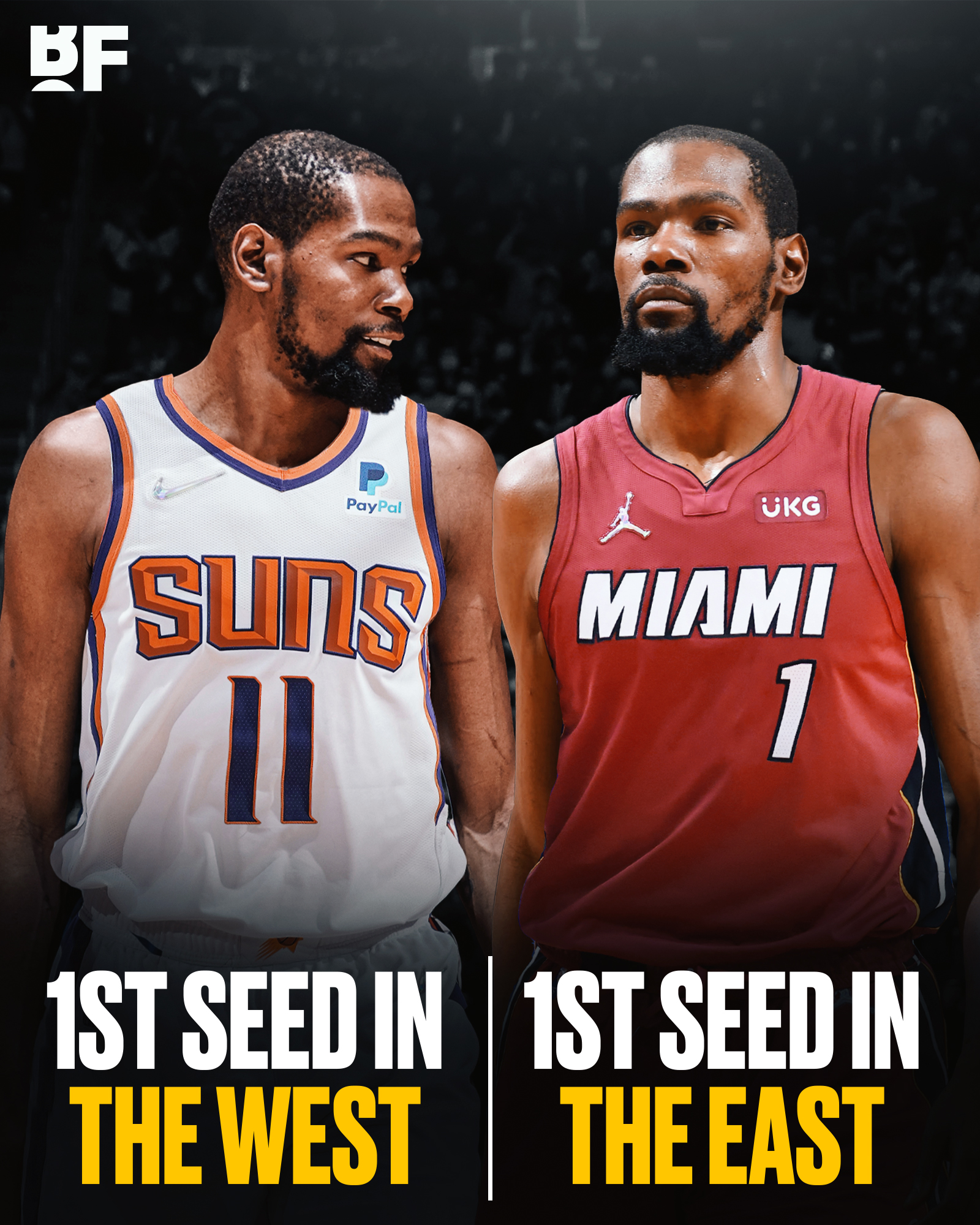 Sources say that Kevin Durant will be - Basketball Forever