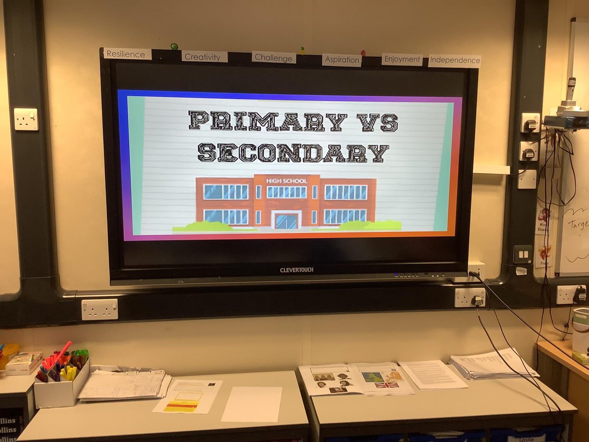 EtchellsPS's tweet photo. Some pictures from the session year 6 completed by Sarah from Christians in school all about transition to high school. #highschooltransition #etchellsprimaryschool #year6 https://t.co/vVuv5h1RWx