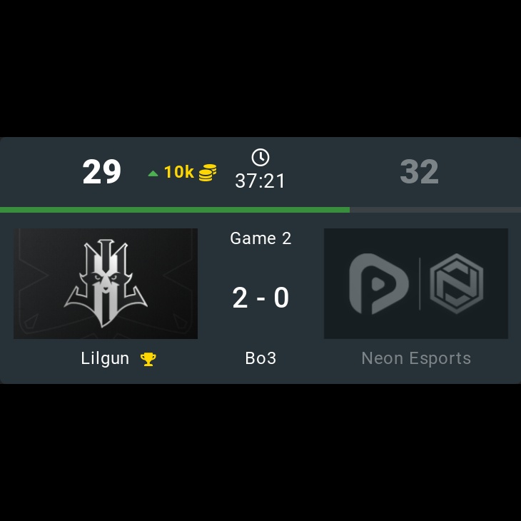 onDOTAcom's tweet photo. Lilgun 🏆 2 - 0 Neon Esports
⭐ DPC SEA Division II Tour 3 - 2021/2022
🏷️ #Lilgun #NeonEsports #lg #neon #DPC #SEA #II #Tour3 #khishka #423 #Ace12 #sanctity #Se #Bell #Enryu #avataRmod3 #ChuaN #Dota2 #eSports https://t.co/Bb24qFn3q4