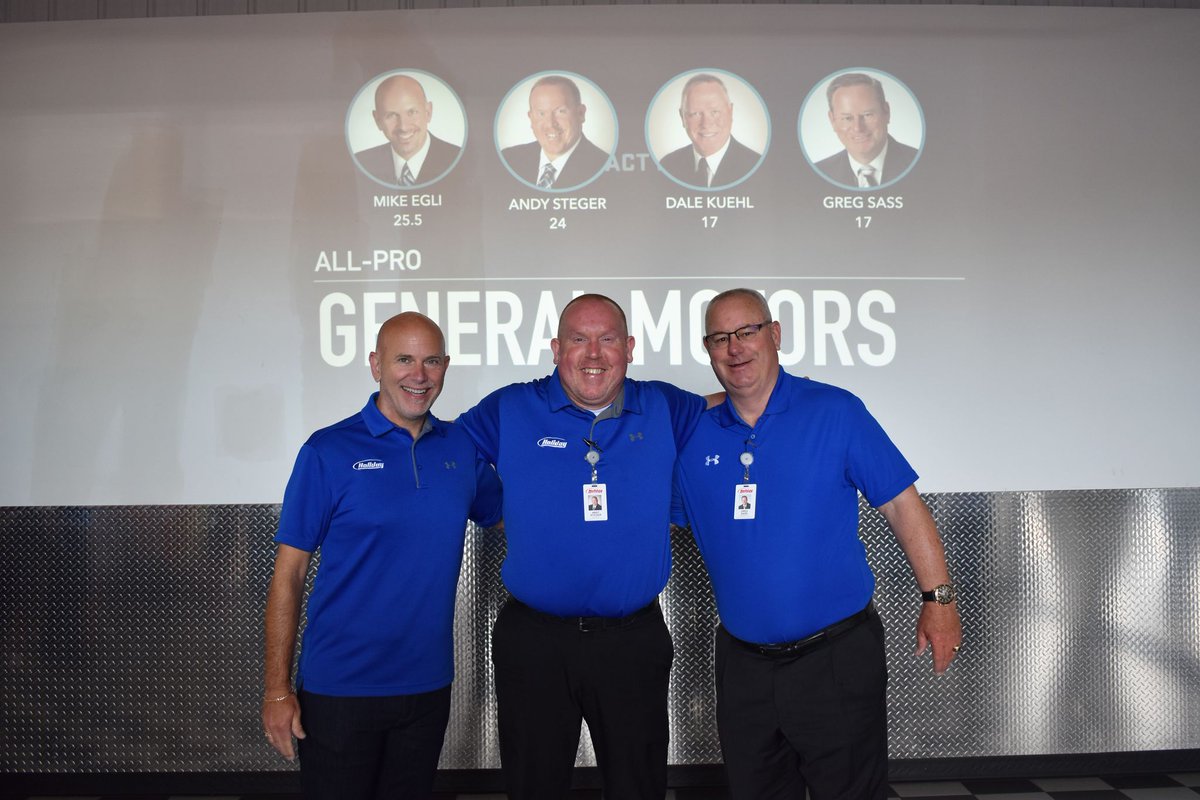 Congratulations to our June 2022 All-Pros! 🏅

#TeamHoliday #HolidayAutomotive #WorthTheTrip
