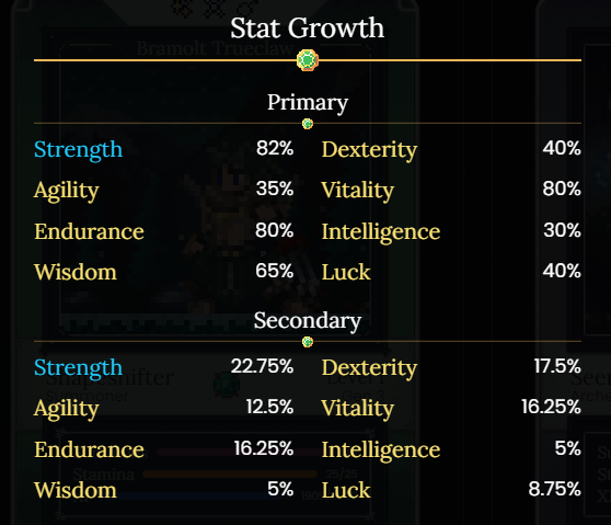 ShroommaNL's tweet image. Got my mining paladin from the same pair!

WEN MYTHIC?

#HarmonyONE #Cryplistic #DFKchain #TeamGoose