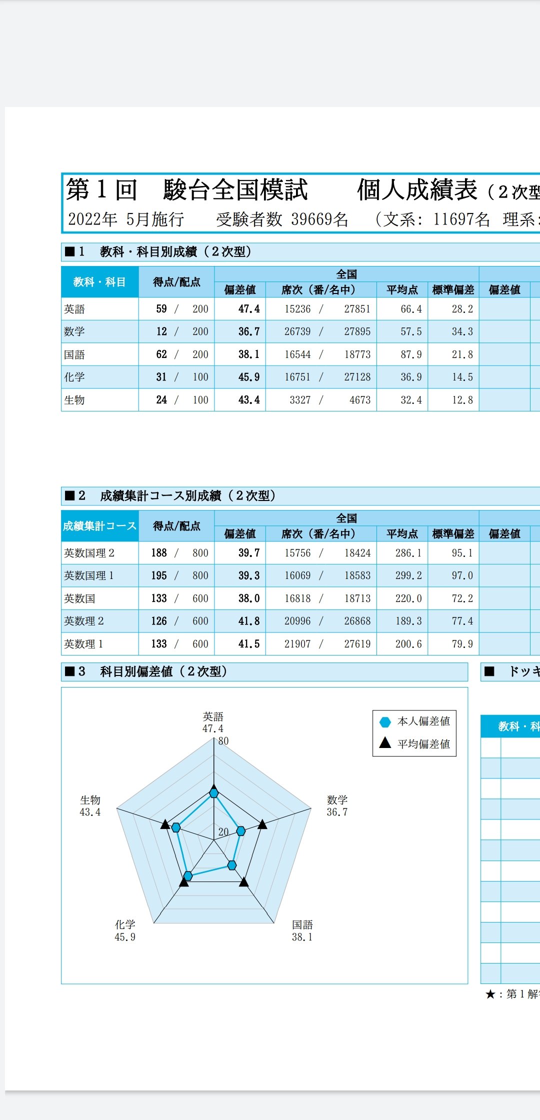 お茶を飲みます على X: 