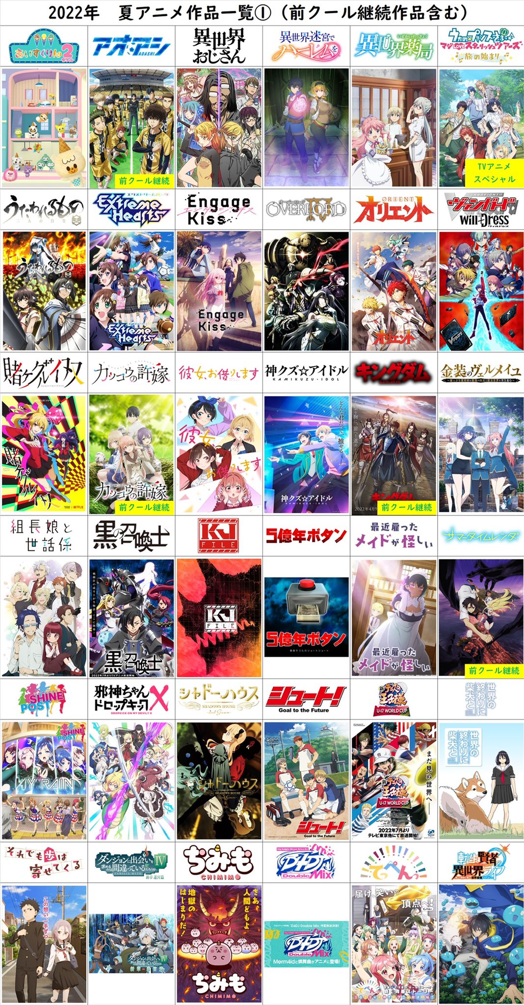 ありじー Oktk42sp 8 Twitter