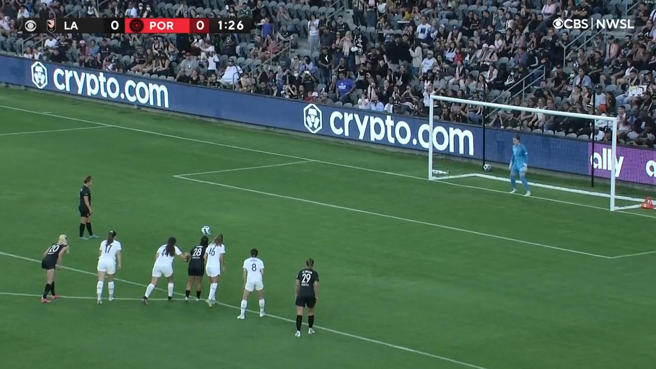  #AllTheAction”