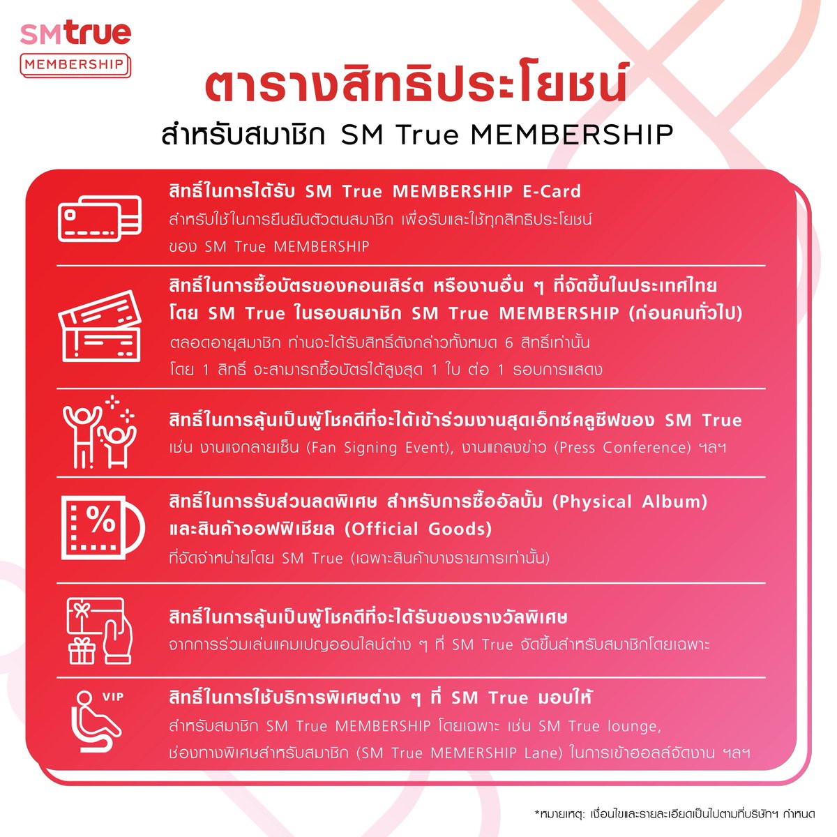 SM True tweet media