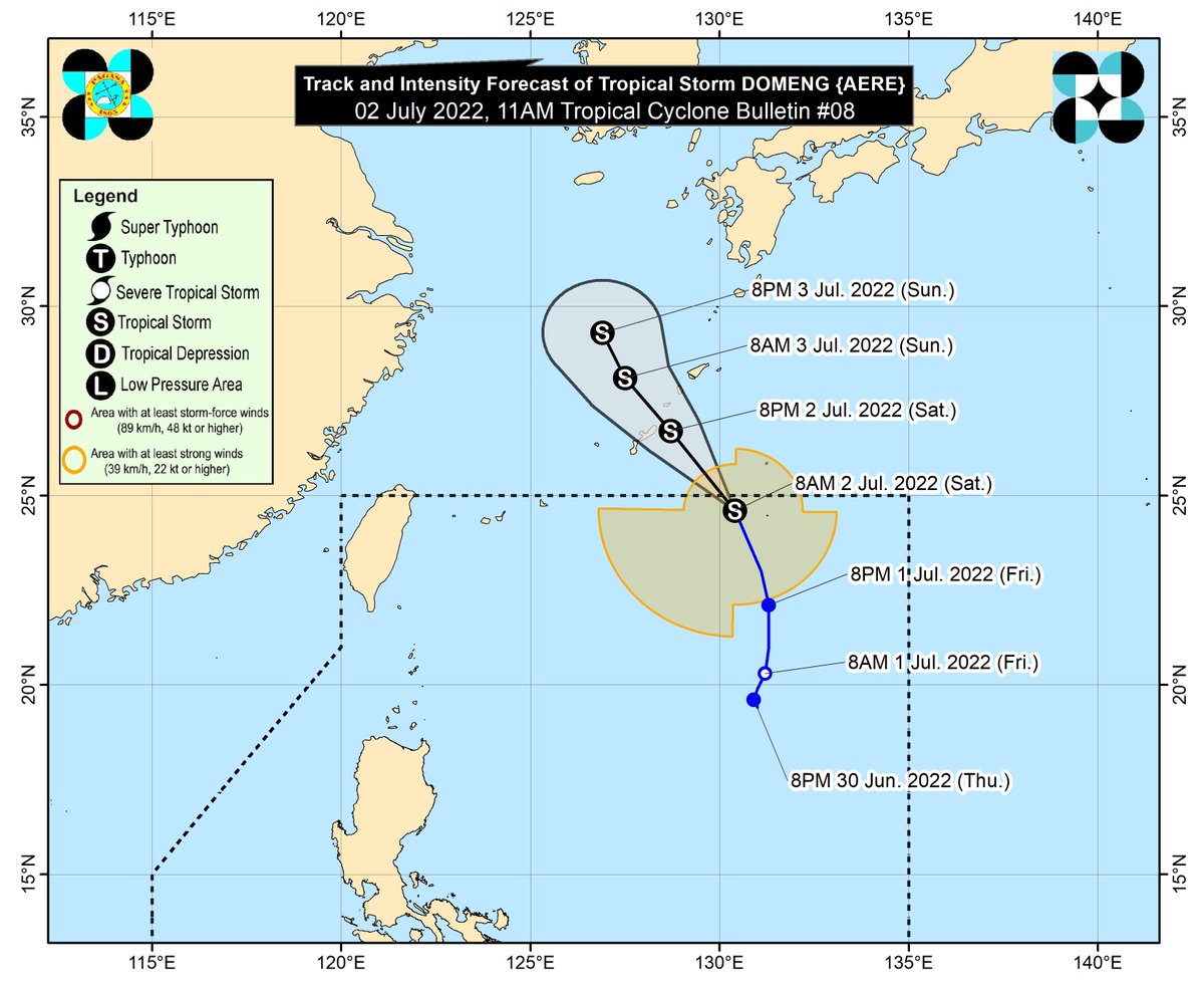dost_pagasa's tweet photo. TROPICAL CYCLONE BULLETIN NO. 8F
Tropical Storm “#DomengPH” (AERE)
Issued at 11:00 AM, 02 July 2022

 “DOMENG” ACCELERATES NORTH NORTHWESTWARD AND IS NOW OUTSIDE THE PHILIPPINE AREA OF RESPONSIBILITY
 
DOST-PAGASA 
Link: https://t.co/fW2KrdftJN https://t.co/6SFsWRSuTa