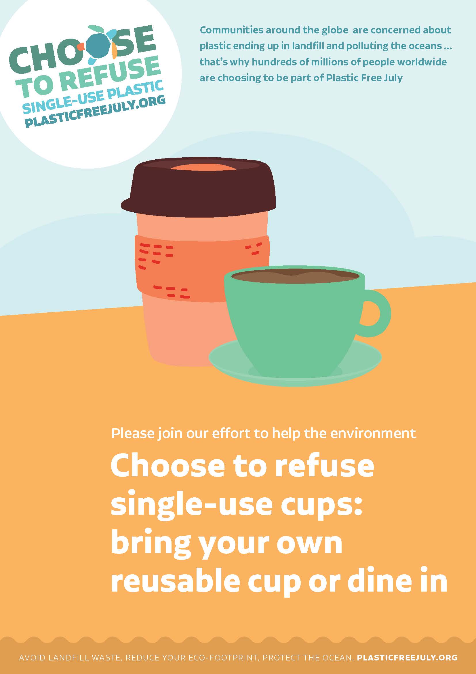 How Mugs Reduce Coffee Cup Waste 