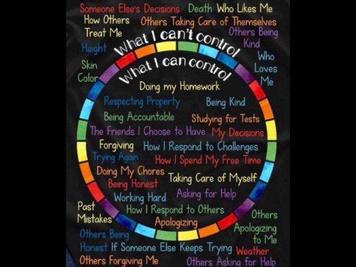 foreverknow's tweet image. What I Can&apos;t Control Vs What I Can Control 
#Control 
#ICanControl 
#ICannotControl
#CanControlVsCantControl