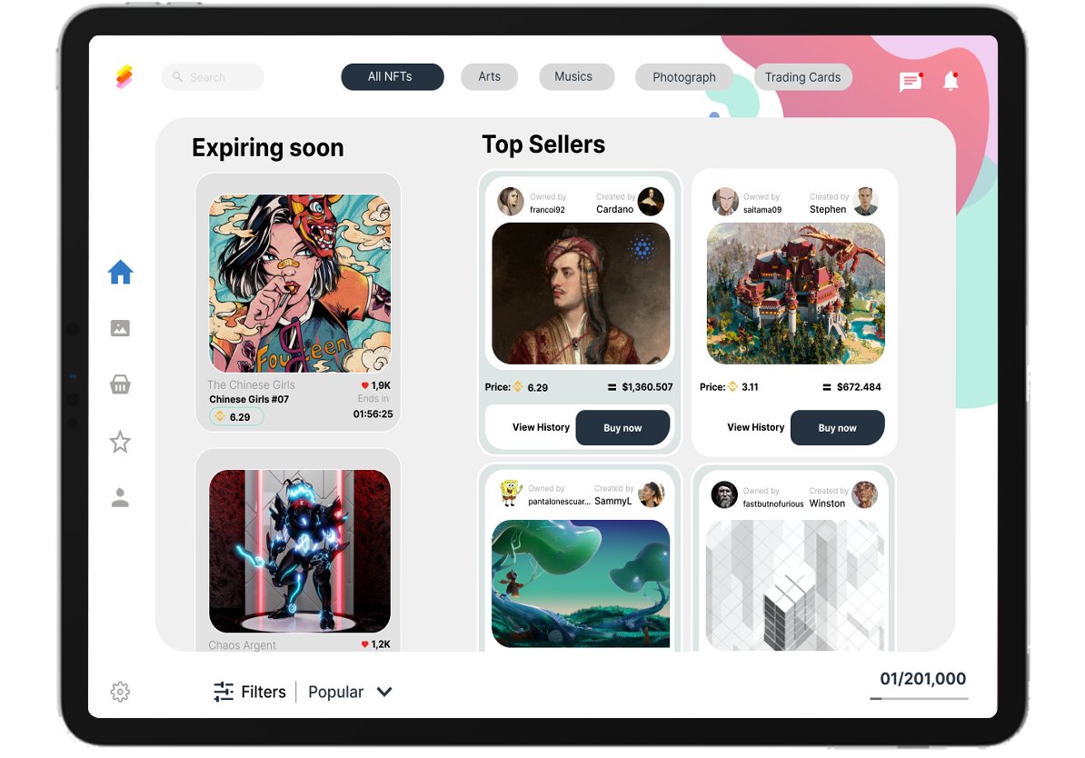 Presale now live on Pinksale: pinksale.finance/launchpad/0x49…
#Pinksale #NFT #NFTs #BSC #PancakeSwap #Listing