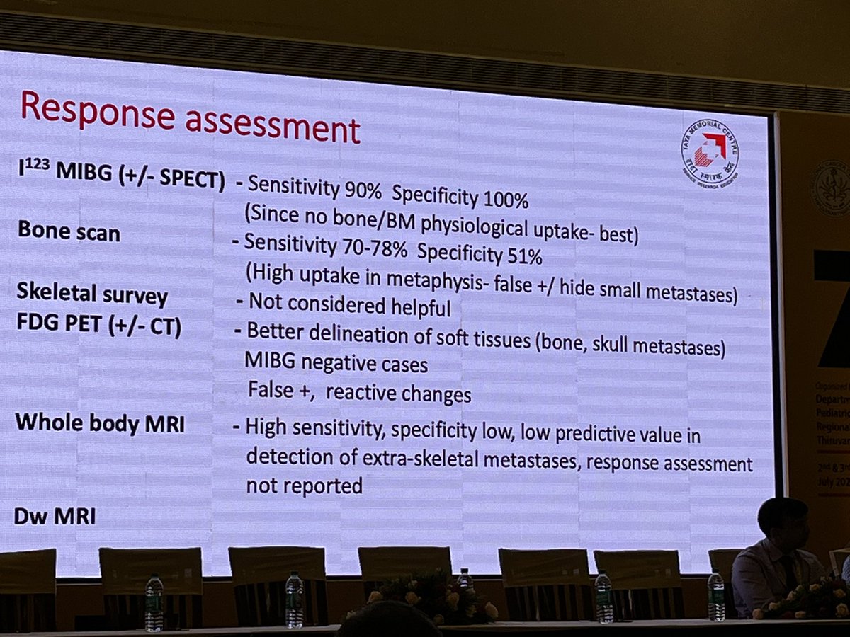 PHO INDIA (@pho_india) on Twitter photo <a href="/BadiraP/">Badira Cheriyalinkal Parambil</a> from TMH talking on Response assessment in Neuroblastoma - the INRC- revisions <a href="/BadiraP/">Badira Cheriyalinkal Parambil</a> from TMH talking on Response assessment in Neuroblastoma - the INRC- revisions