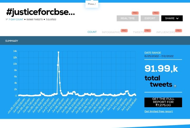 Meetkhurana04's tweet image. #JusticeForCBSEstudents2022

92k tweets 
Don&apos;t stop until you succeed 🔥