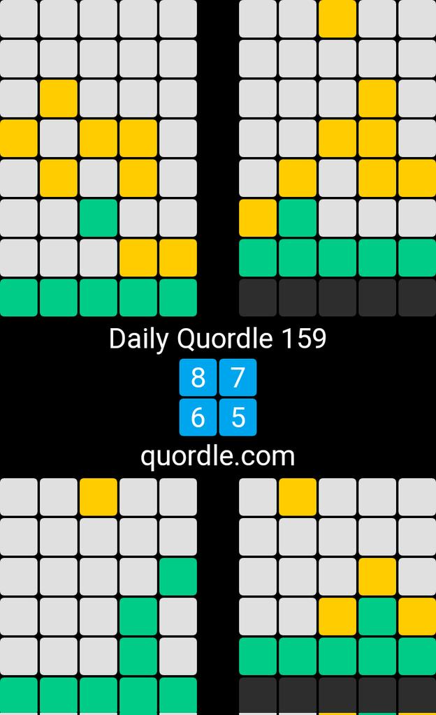 2weary's tweet photo. Daily Quordle 159
8️⃣7️⃣
6️⃣5️⃣
https://t.co/1B6ymJQxjZ
That was horrible https://t.co/V4tieL0S08