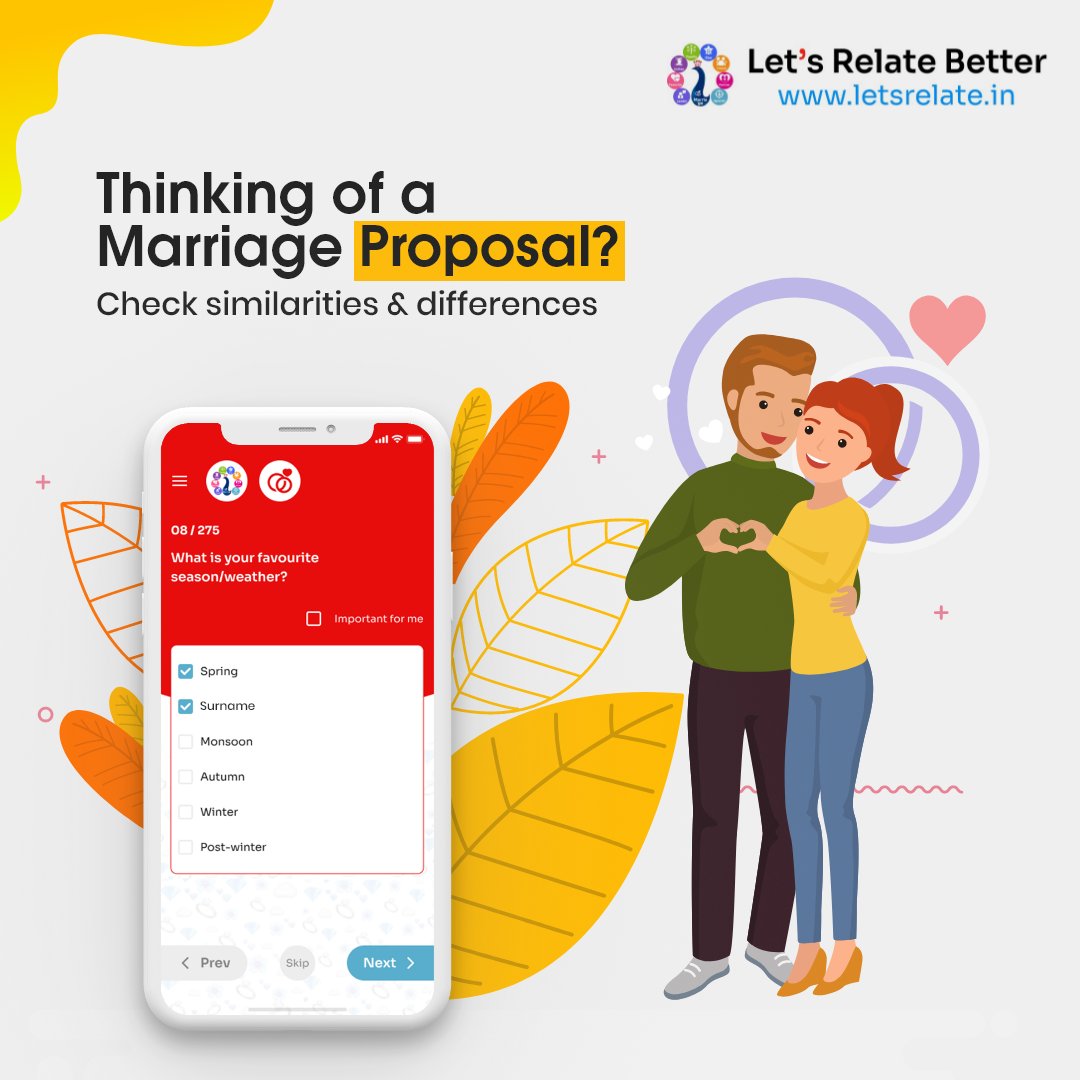 LetsRelate_App's tweet image. Know each-other Better - mailchi.mp/letsrelate.in/… Marriage of Two Minds