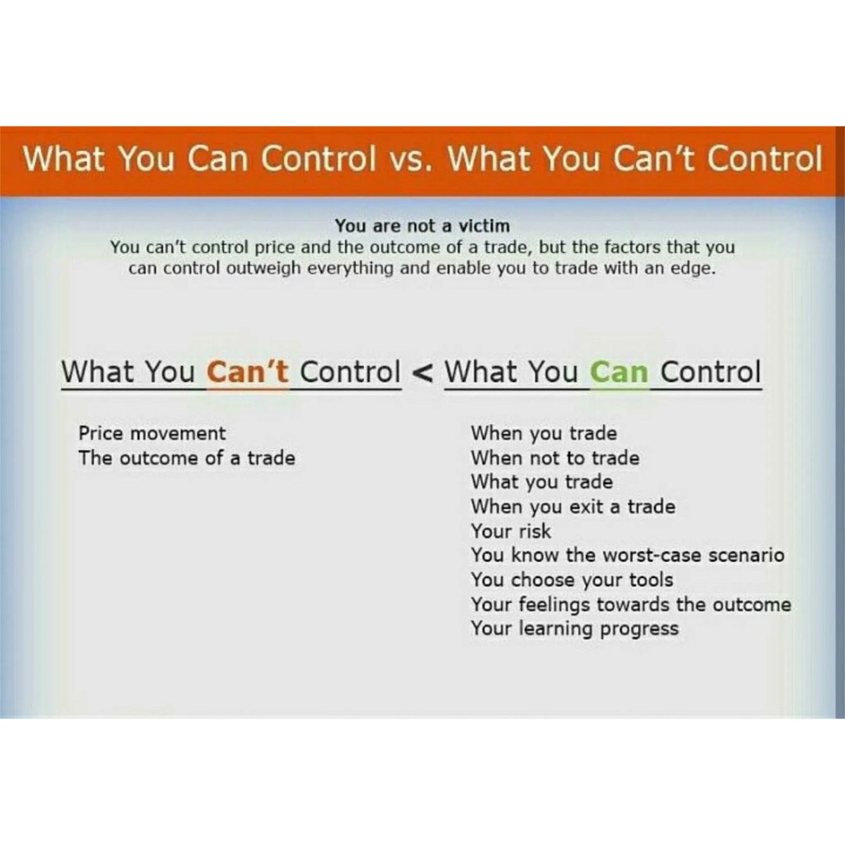 Traderwave's tweet image. #TradingInsights