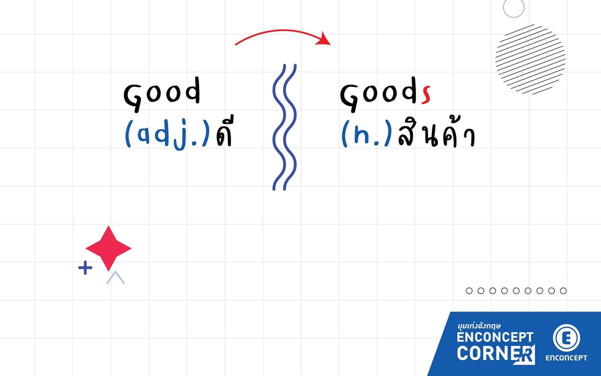 📌คำศัพท์คำเดิม แต่พอเติม S แล้วความหมายเปลี่ยน

#TCAS #dek66 #TCAS66 #TU86