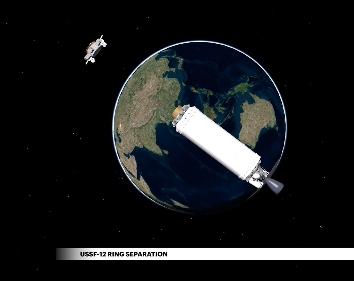 Separation confirmed! The USSF-12 Ring spacecraft for the Department of Defense's Space Test Program has been deployed by the #AtlasV rocket's Centaur upper stage, completing today's launch for the nation. 

bit.ly/av_ussf12

#PartnersInSpace
