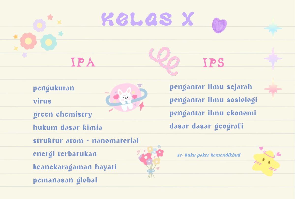 list materi kelas 10 (kurikulum merdeka) 

— a thread by <a href="/k___ale/">kALEAAA (ivi) 🧸🌷💭</a>