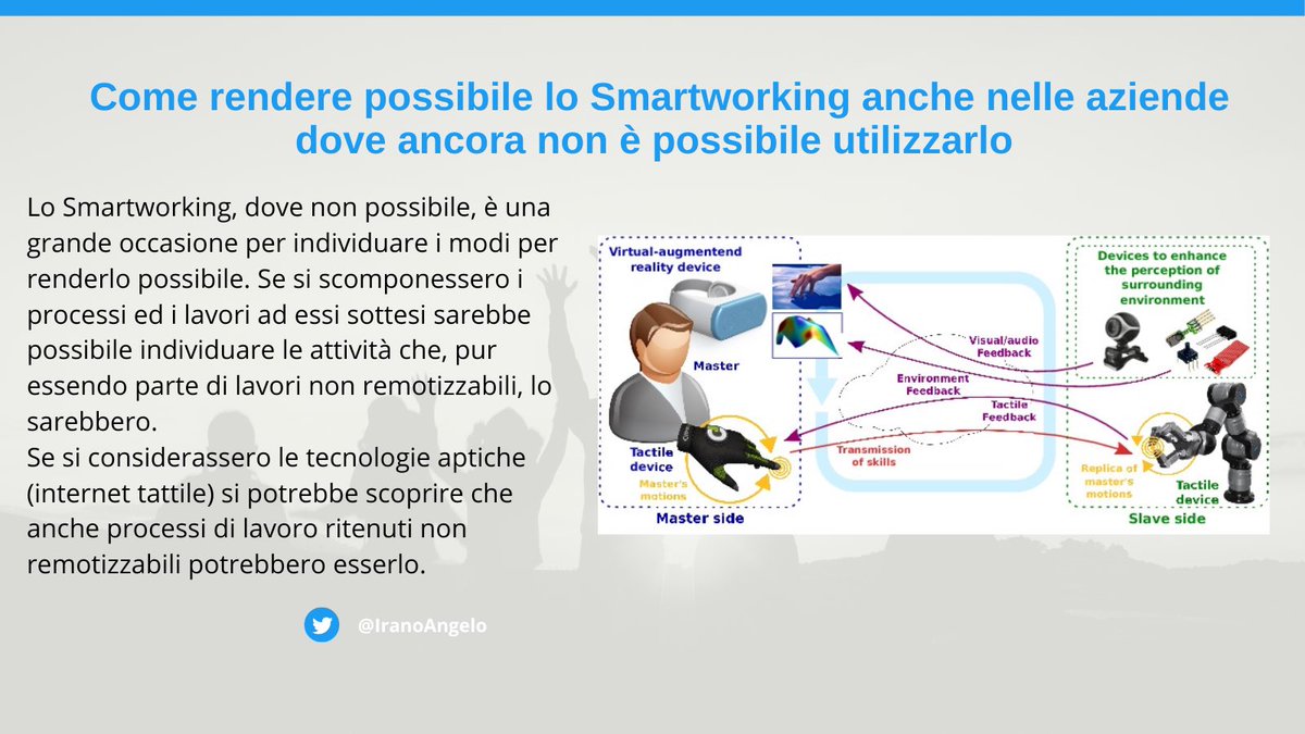 IranoAngelo's tweet photo. Lo #SmartWorking, dove possibile, è una grande occasione per innovare i processi, rendere le attività da svolgere e gli obiettivi da centrare più sostenibili, condivisi e motivanti perché centrati sull’autonomia delle persone e su modelli organizzativi orizzontali. #WiseWorking https://t.co/2uGrsUvH6Y