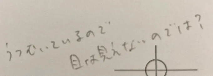【校正作業こんなです】
「すると、俯いていた頼朝兄さまは顔も動かさず、目だけを上に動かしてチラリと私の顔を見て言った」

という一文に対する校正さんのご指摘と、状況をうまく言葉で説明しきれず絵を描き始める作者。 
