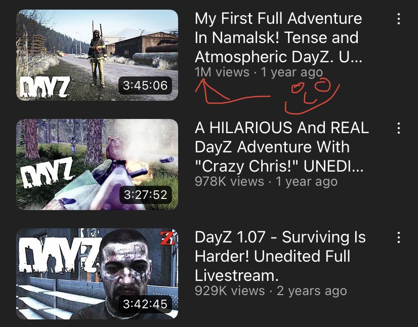My first vid ever to hit 1million views on YoutTube and it’s 3hours 45mins ripped straight from twitch unedited!

That has to be some kinda record as the most watched DayZ stream or something right? 2&amp;3 are both streams too.

Thanks all for watching the vids. <3
